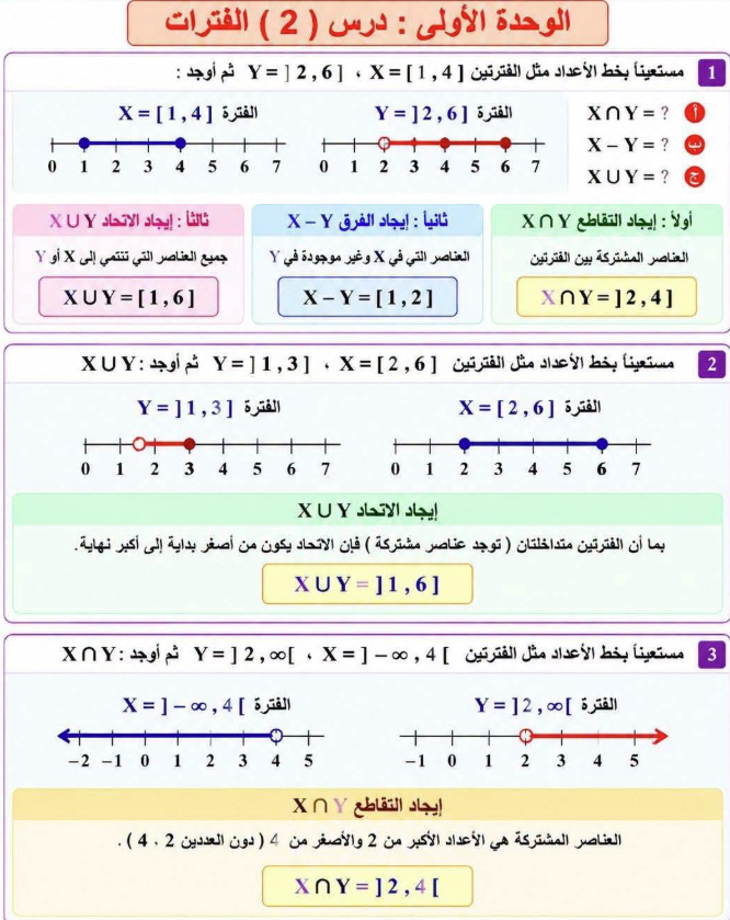حل كتاب التقييمات تانيه اعدادي رياضة1 حل كتاب التقييمات تانيه اعدادي رياضة1
